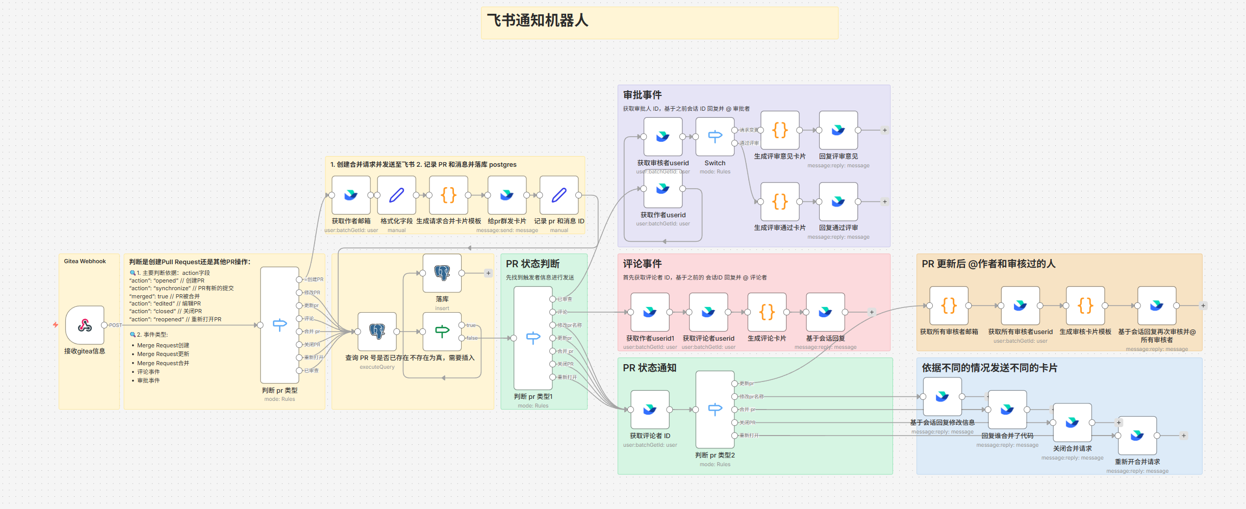 image-20251226163244671